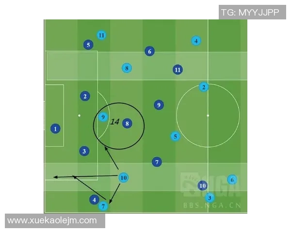 深圳足球队技术分析与发展探讨聚焦球队战术与球员素质提升 深圳足球队技术分析与发展探讨聚焦球队战术与球员素质提升