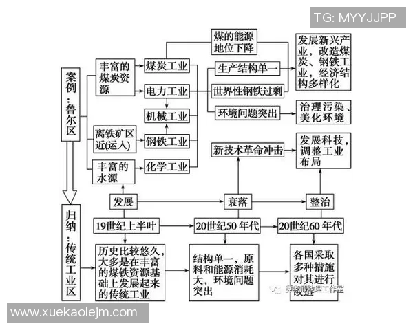 科学乒乓球灵活性训练方法提升运动表现与技巧的全面指南