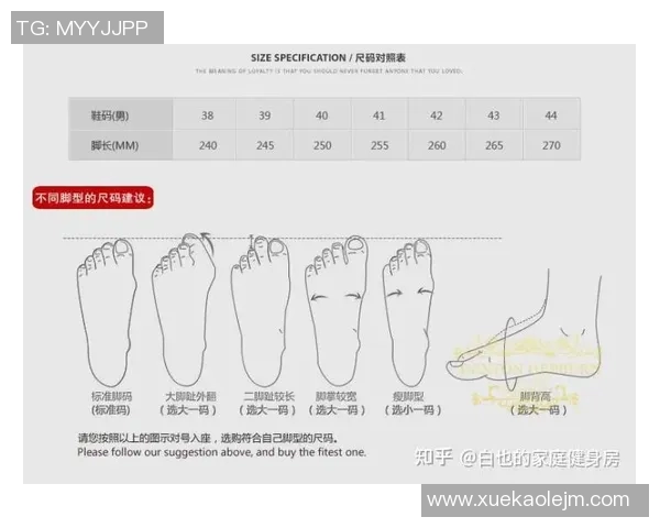 运动数据篮球装备选购指南精选护腕推荐助你提升场上表现