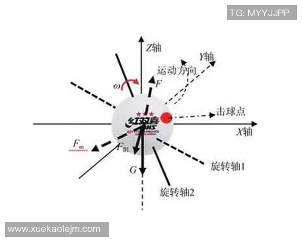 实时新闻深入分析北京乒乓球队整体压制打法的战术特点与成功因素 实时新闻深入分析北京乒乓球队整体压制打法的战术特点与成功因素